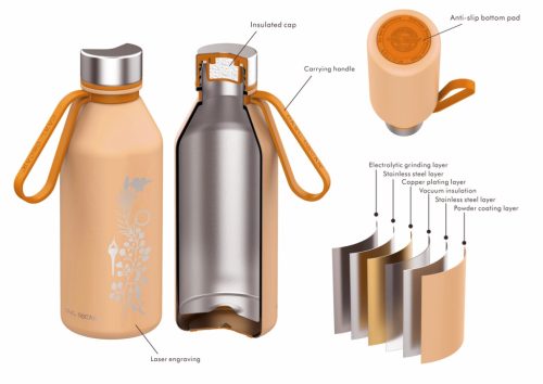 Carl Oscar Spirit TEMPflask 0,5 L – Vákuumszigetelt rozsdamentes acél hőtartó kulacs