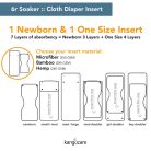 Rumparooz pelenkabetétek