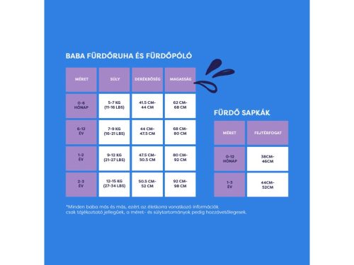 Bambino Mio úszópelenka, squeak, 6-12 hó - utolsó darab