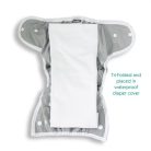 Thirsties Duo Hemp prefold, 2 méretben