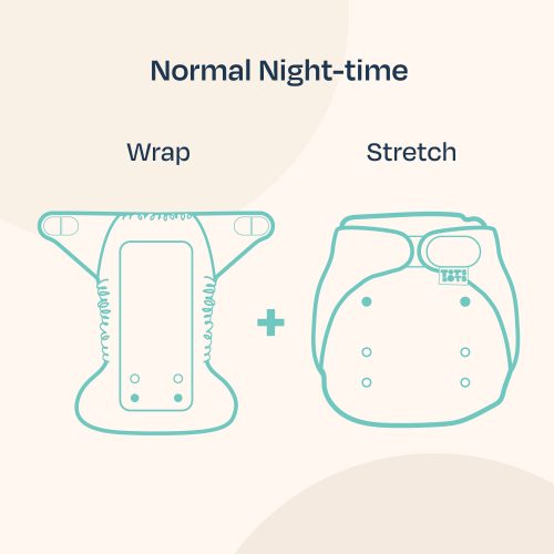 Totsbots Bamboozle pelenkakülső, shoreline (3-as méret) - utolsó darab